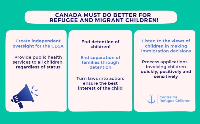 Canada Must do Better for Refugee and Migrant Children! Create independent oversight for the CBSA. Provide public health services to all children, regardless of status. End detention of children! End separation of families through detention. Turn laws into action: ensure the best interest of the child. Listen to the views of children in making immigration decisions. Process applications involving children quickly, positively and sensitively.