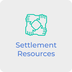 Settlement Resources – Centre for Refugee Children